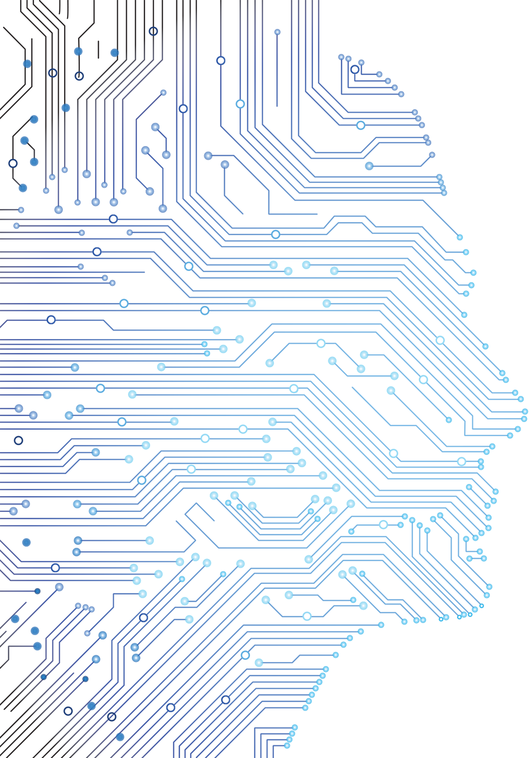 Market Analysis Tools